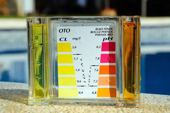 High Pool PH Levels